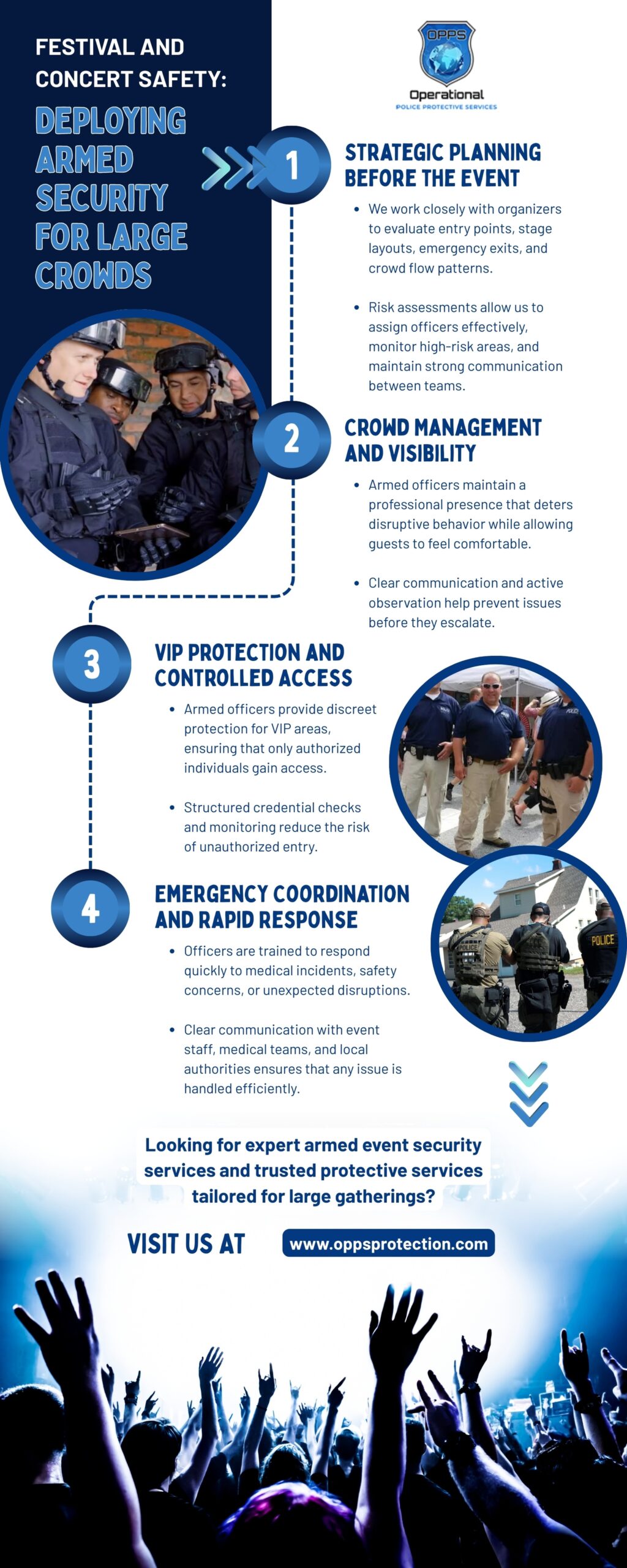 Infographic titled “Festival and Concert Safety: Deploying Armed Security for Large Crowds” outlining strategic event planning, crowd management, VIP protection, emergency coordination, and armed event security services by Operational Police Protective Services in Maryland.