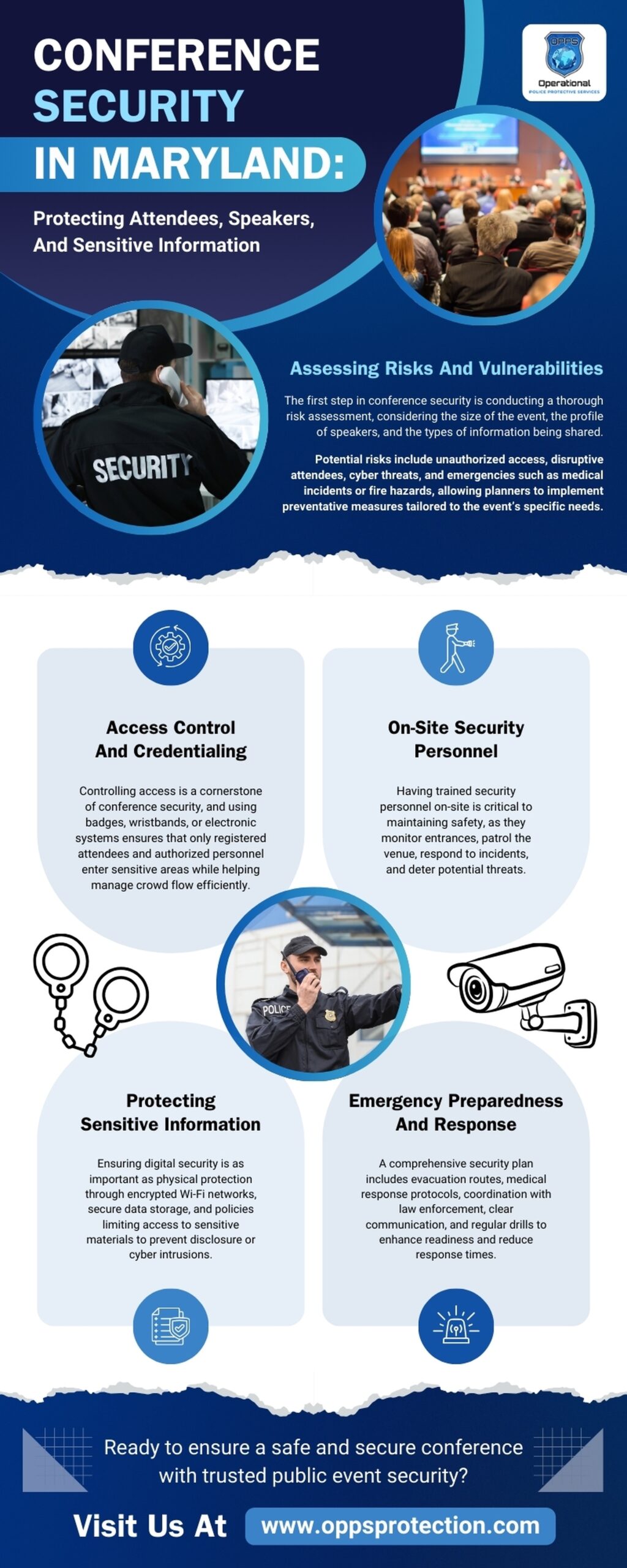Infographic explaining conference security services in Maryland, covering risk assessment, access control and credentialing, on-site security personnel, protection of sensitive information, and emergency preparedness planning for safe public and corporate events.