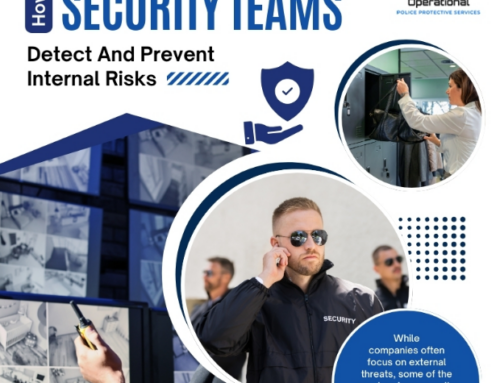 Insider Threats In Corporate Facilities: How Security Teams Detect And Prevent Internal Risks.